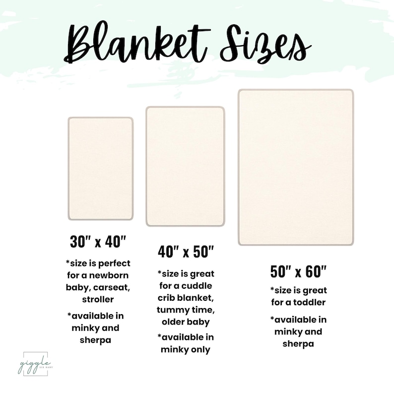 May include: A graphic displaying three rectangular blankets of varying sizes: 76cm x 102cm, 102cm x 127cm, and 127cm x 152cm. Text indicates the sizes are suitable for newborns, toddlers, and older babies. The blankets are available in minky and sherpa.