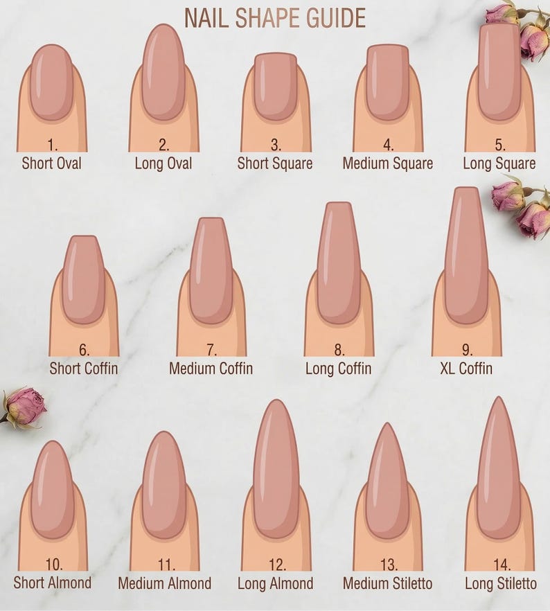 Puede incluir: Una gu&iacute;a de formas de u&ntilde;as con catorce ilustraciones numeradas de u&ntilde;as manicuradas en color nude de varias longitudes y estilos, incluyendo formas ovaladas, cuadradas, bailarina, almendradas y stiletto, con el texto NAIL SHAPE GUIDE arriba.