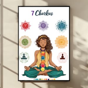 Op de afbeelding: Een ingelijste print met de tekst "7 Chakras" en een illustratie van een mediterende persoon. De afbeelding toont zeven kleurrijke chakra-symbolen en een persoon in een yogahouding, met een gele top en een turquoise broek.