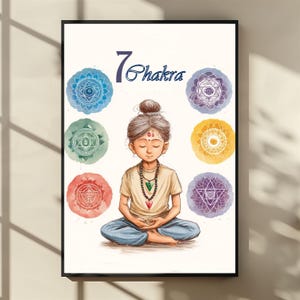 May include: Watercolor illustration of a meditating figure surrounded by seven colorful chakra symbols. The artwork features a serene person in a seated yoga pose, with the text "7 Chakra" above. The color palette includes blues, greens, reds, and yellows.