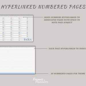May include: A digital planner layout featuring hyperlinked numbered pages. The top section shows an index with numbered slots for page subjects. The bottom section displays a lined page with a blue border. Text includes HYPERLINKED NUMBERED PAGES, Index, and Frames & Planners.