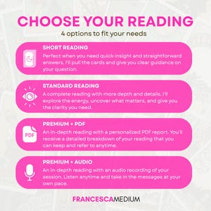 May include: A pink and white informational graphic titled CHOOSE YOUR READING with 4 options: SHORT READING, STANDARD READING, PREMIUM + PDF, and PREMIUM + AUDIO. Each section includes a descriptive icon and text explaining the service by FRANCESCAMEDIUM.