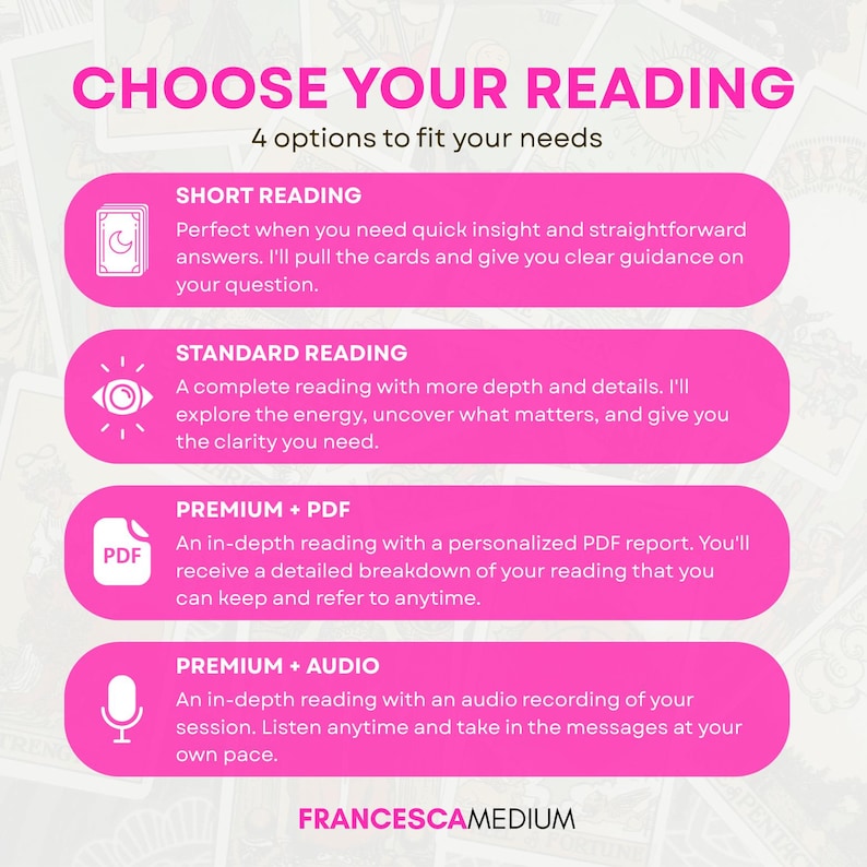 May include: A pink and white informational graphic titled CHOOSE YOUR READING with 4 options: SHORT READING, STANDARD READING, PREMIUM + PDF, and PREMIUM + AUDIO. Each section includes a descriptive icon and text explaining the service by FRANCESCAMEDIUM.