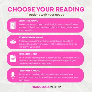 May include: A pink and white informational graphic titled CHOOSE YOUR READING with 4 options: SHORT READING, STANDARD READING, PREMIUM + PDF, and PREMIUM + AUDIO. Each section includes a descriptive icon and text explaining the service by FRANCESCAMEDIUM.