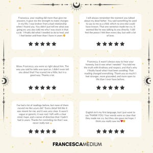 May include: A digital graphic featuring customer testimonials in speech bubbles against a cream background. Each bubble contains text and a star rating. The bottom of the image displays the text "FRANCESCAMEDIUM".