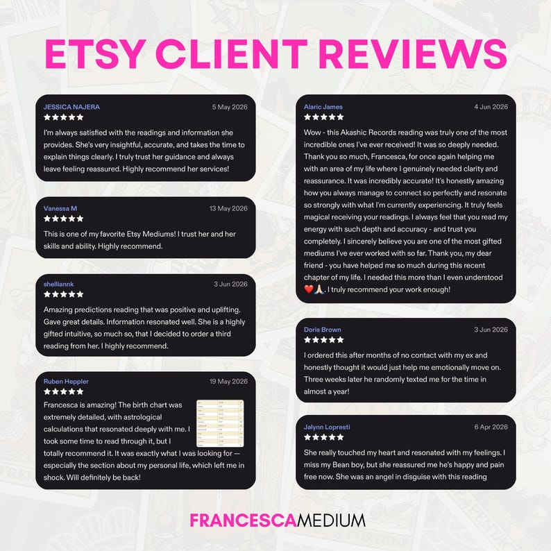 May include: A graphic display titled ETSY CLIENT REVIEWS featuring seven customer testimonials in black rectangular boxes with five-star ratings. The text includes names, dates, and detailed feedback about readings, ending with the brand name FRANCESCAMEDIUM.