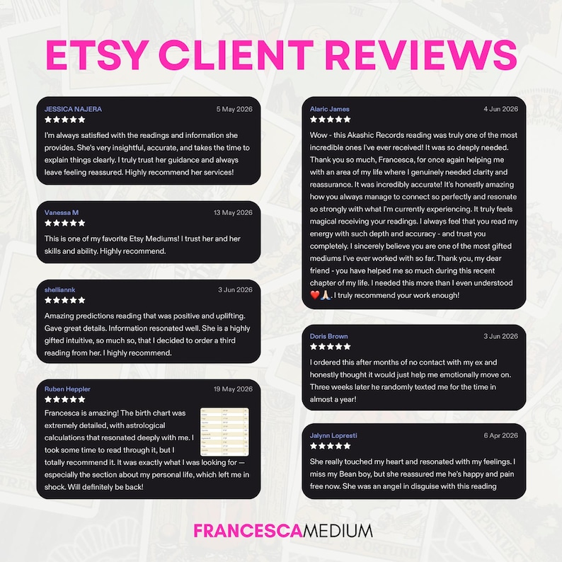 May include: A collection of Etsy client reviews displayed in black text boxes against a light background. The graphic features the title ETSY CLIENT REVIEWS and the name FRANCESCAMEDIUM at the bottom, showcasing multiple five-star testimonials.