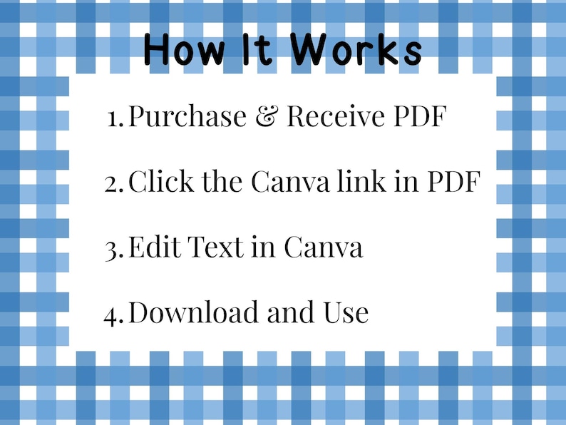 May include: A white rectangular graphic with the text "How It Works" in black. The steps are: 1. Purchase & Receive PDF, 2. Click the Canva link in PDF, 3. Edit Text in Canva, 4. Download and Use. The background is a blue and white gingham pattern.