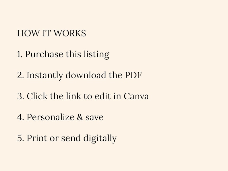 Pode incluir: Gr&aacute;fico creme com o texto "HOW IT WORKS" seguido de etapas numeradas: Comprar, baixar PDF, editar no Canva, personalizar e salvar e imprimir ou enviar digitalmente.