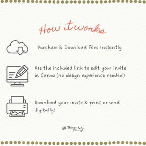 May include: An instructional graphic titled How it works with three black line icons. The first shows a cloud with a downward arrow, the second a computer screen with a pencil, and the third a printer. Text explains the digital download process.