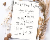 Wedding Timeline Sign | Printable Wedding Schedule | Editable Modern Wedding Timeline Template | Wedding Program Timeline