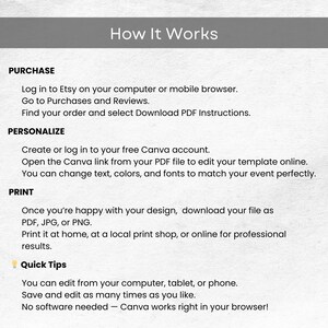 May include: A white and gray graphic with the text "How It Works" at the top. The text describes the steps to purchase, personalize, and print a design, including using a Canva account and downloading as PDF, JPG, or PNG.