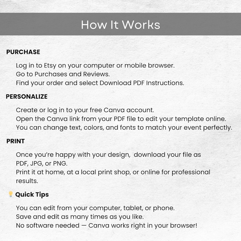 May include: A white and gray graphic with the text "How It Works" at the top. The text describes the steps to purchase, personalize, and print a design, including using a Canva account and downloading as PDF, JPG, or PNG.