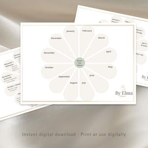 Może przedstawiać: Trzy białe i beżowe wydruki Bloom Year Wheel. Centralne koło przedstawia miesiące roku, z tekstami takimi jak "Styczeń" i "Luty". Wydruki są oznaczone jako "By Elma" i są dostępne do natychmiastowego pobrania cyfrowego.