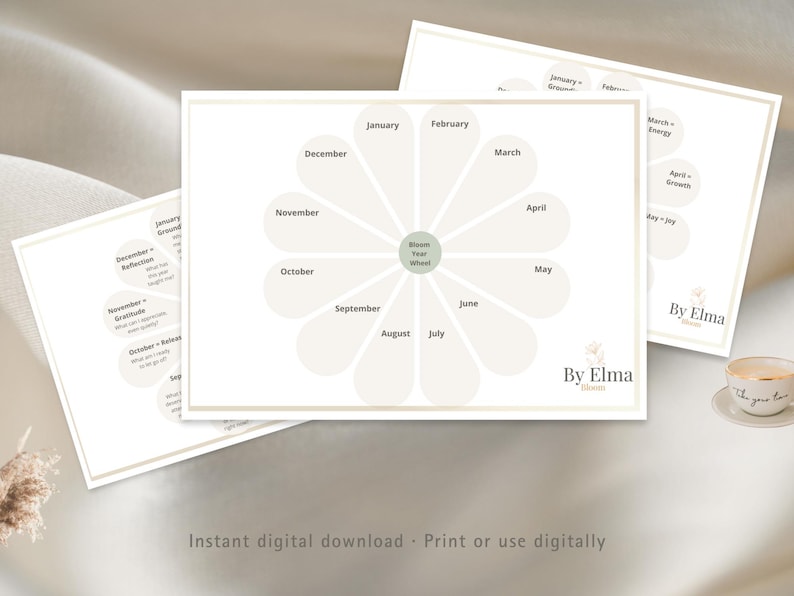 Może przedstawiać: Trzy białe i beżowe wydruki Bloom Year Wheel. Centralne koło przedstawia miesiące roku, z tekstami takimi jak "Styczeń" i "Luty". Wydruki są oznaczone jako "By Elma" i są dostępne do natychmiastowego pobrania cyfrowego.