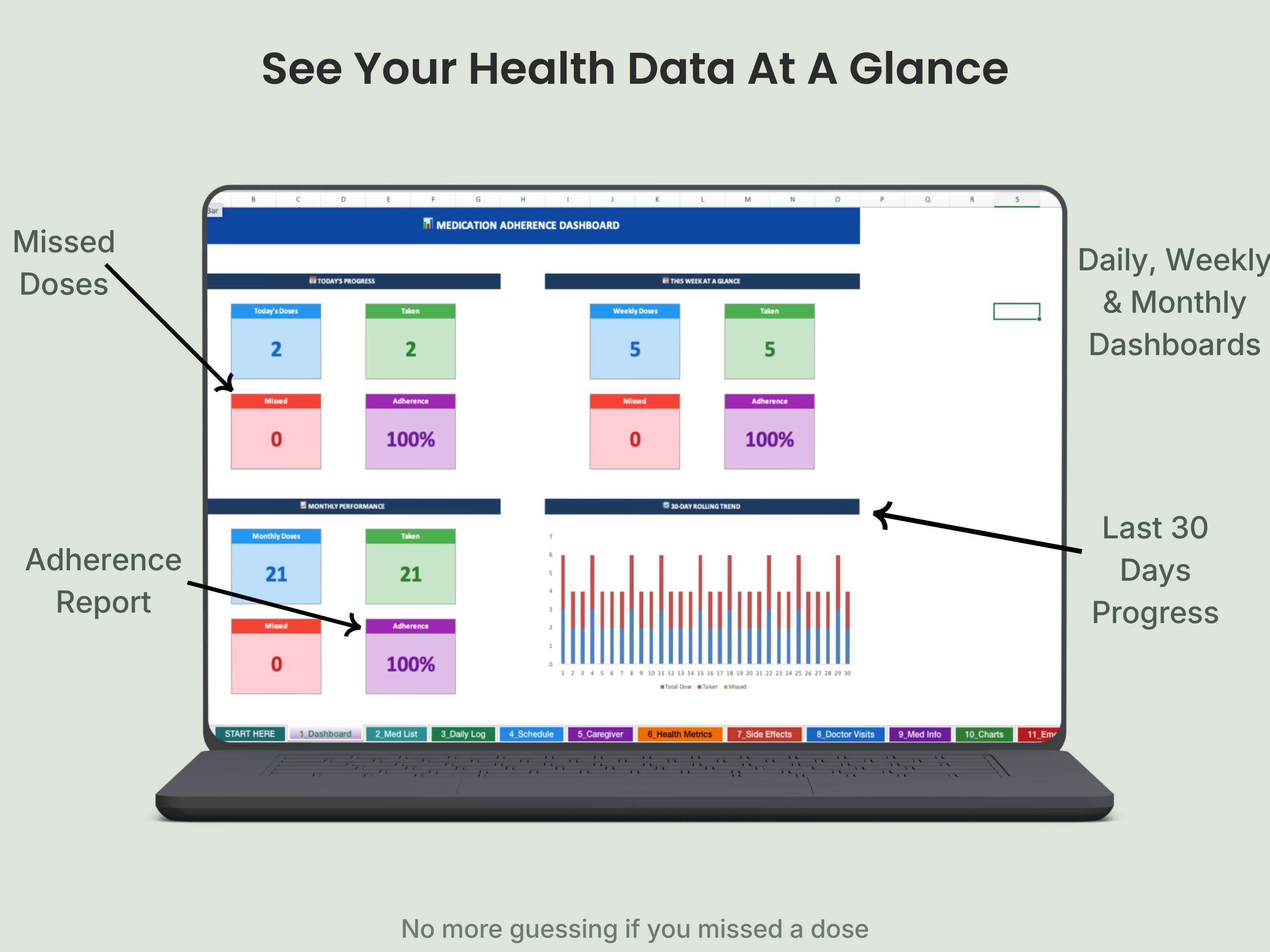 Medication Tracker Spreadsheet, Excel Google Sheets Medication Log ...