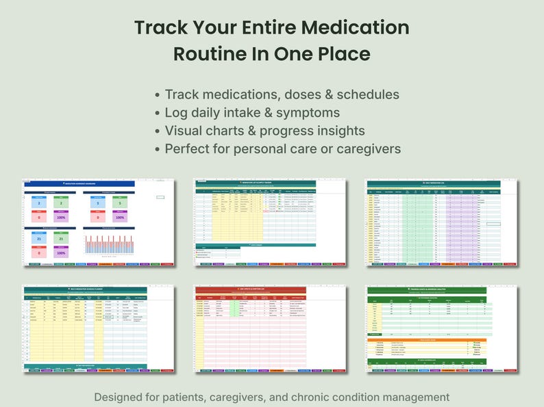 Medication Tracker Spreadsheet, Excel Google Sheets Medication Log ...