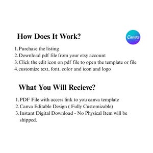 Puede incluir: Un gráfico informativo con texto negro sobre fondo blanco que explica un proceso de producto digital. Incluye los encabezados How Does It Work? y What You Will Recieve?, seguidos de listas numeradas de instrucciones y contenidos, además de un logotipo de Canva.
