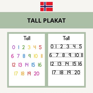 Norsk Tallplakat 0–20 – Fargerik & Svart-hvit (Digital Download)