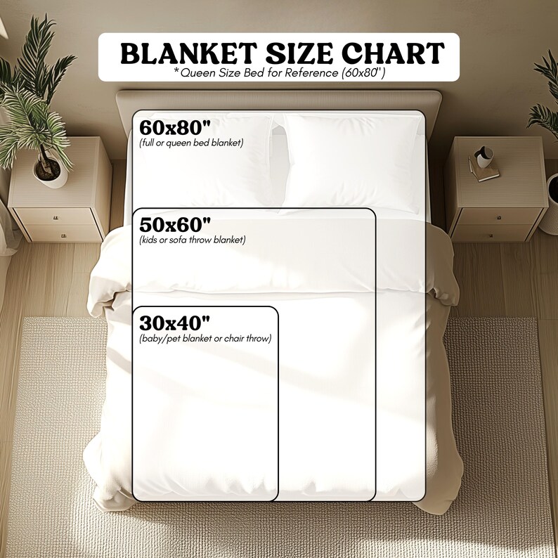 May include: A blanket size chart with three size options: 60x80 inches (full or queen bed blanket), 50x60 inches (kids or sofa throw blanket), and 30x40 inches (baby/pet blanket or chair throw). The text "BLANKET SIZE CHART" is at the top.