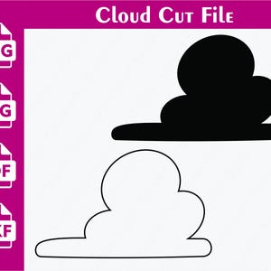 Pode incluir: Um arquivo digital intitulado "Cloud Cut File" com uma silhueta de nuvem preta e um contorno branco de uma nuvem. Os ícones de tipo de arquivo para PNG, SVG, PDF e DXF são exibidos. O fundo é branco com uma faixa magenta.