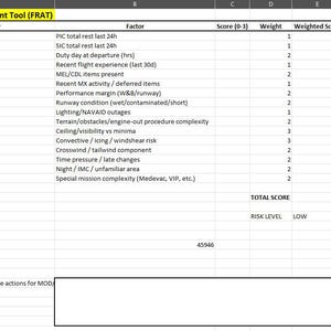 May include: A spreadsheet titled "Flight Risk Assessment Tool (FRAT)" with columns for Category, Factor, Score, Weight, and Weighted Score. The spreadsheet includes rows for Crew, Aircraft, Airport/Runway, Weather, and Mission factors.
