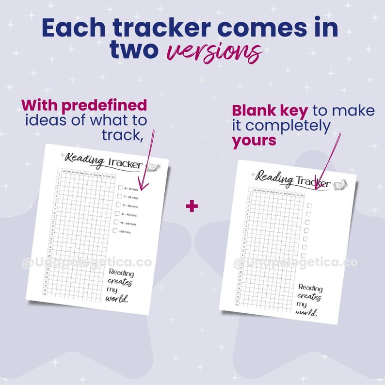 Yearly Habit Trackers | Printable Bullet Journal | Digital Planner ...
