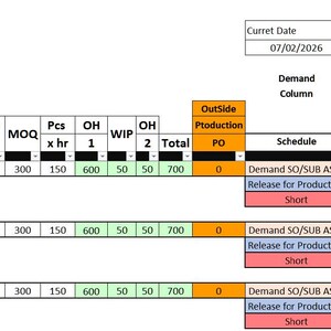 Demand Planner Scheduler  Excel Template / Planeador de Produccion