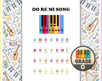 May include: A white educational poster titled DO RE MI SONG featuring a colorful piano keyboard illustration with labeled keys, musical notes, and lyrics. A circular badge with a 3D piano keyboard and the text GRADE 0 is in the corner.