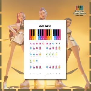 Golden Piano Tutorial | Beginner Color-Coded Notes by Numbers (PDF)