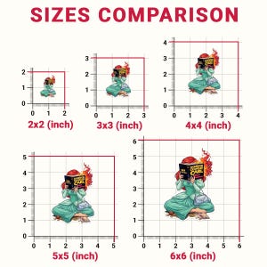 The image is a comparison chart that shows the sizes of different images, with each image labeled with its corresponding size in inches.