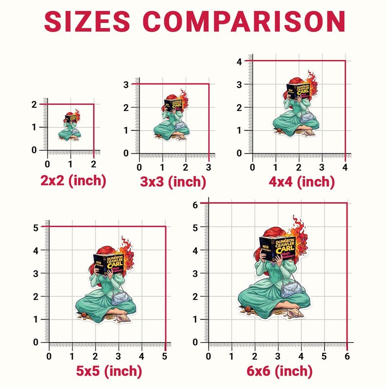 The image is a comparison chart that shows the sizes of different images, with each image labeled with its corresponding size in inches.