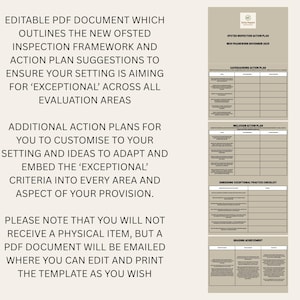 May include: A beige PDF document detailing the new Ofsted inspection framework and action plan suggestions. It includes customisable action plans. The document is emailed for editing and printing. The text is in black.