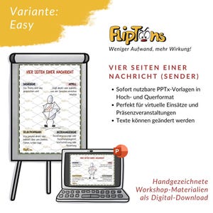 Puede incluir: Una descarga digital con materiales de taller FlipToons. La imagen muestra un rotafolio sobre un soporte y la pantalla de una computadora portátil, ambos con el diagrama Vier Seiten einer Nachricht y viñetas sobre plantillas PPTx.