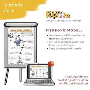Fishbone Model Easy | Root Cause Analysis for Teams | Ishikawa Diagram for Problem Solving