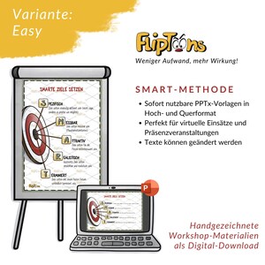 Könnte beinhalten: Ein digitales Präsentationsvorlagen-Set namens FlipToons zur SMART-METHODE. Es enthält eine Flipchart-Grafik mit einer Zielscheibe und einen Laptop, der denselben Inhalt anzeigt. Der Text umfasst SMARTE ZIELE SETZEN und weitere Stichpunkte.