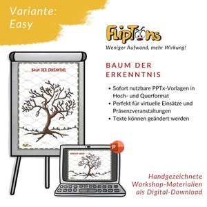May include: A digital presentation template featuring a hand-drawn tree illustration titled Baum der Erkenntnis. The graphic is displayed on a flipchart and a laptop screen, accompanied by the FlipToons logo and German text describing the PPTx files.