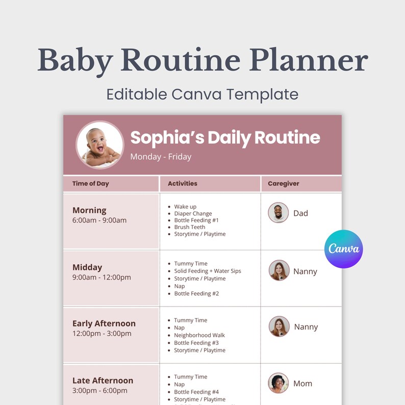 Baby Daily Routine Planner | Nanny Instructions | Schedule Template ...