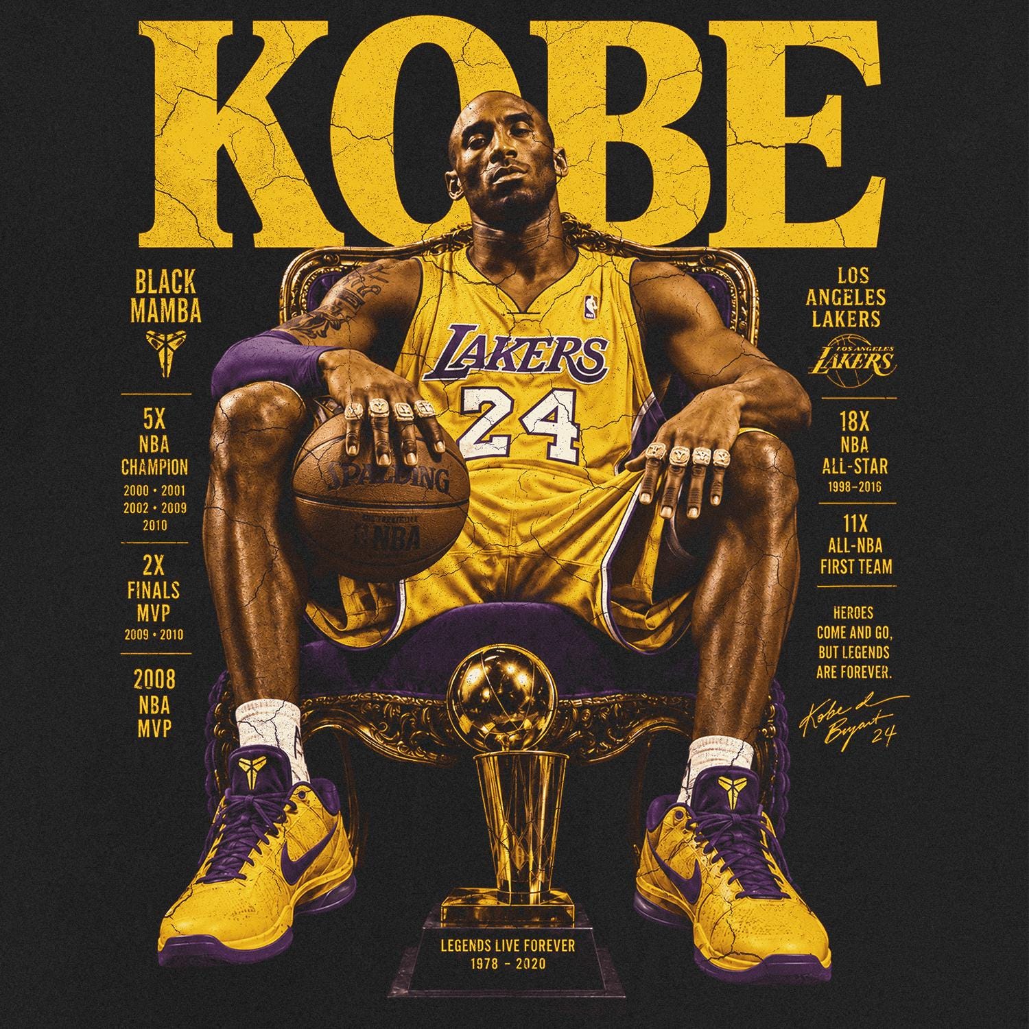 Kobe bryant drawing - Etsy 日本