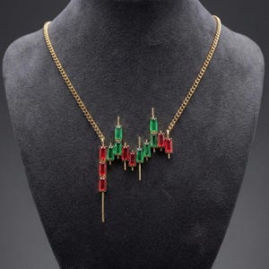 Bullish Pendant Trading Chart Pattern Ruby and Emerald Necklace