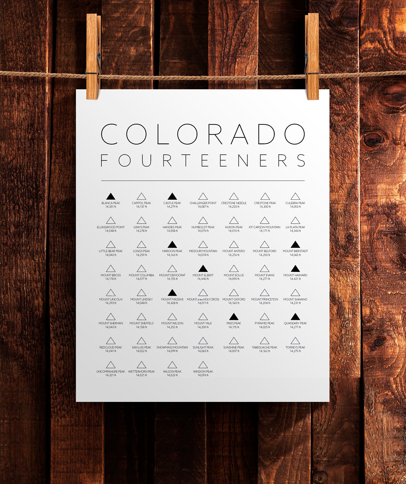 Colorado Fourteeners Poster Digital Download, Colorado 14ers Poster ...