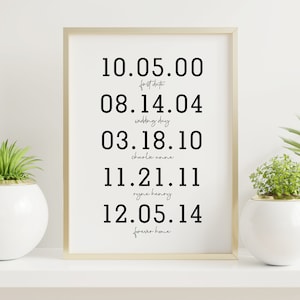 Date Sign Personalized Important Dates Sign, Important Dates Wall Art, Anniversary Birthday Dates