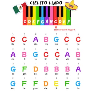 May include: A colorful musical guide for the song "Cielito Lindo." The image features a piano keyboard with notes labeled C-D-E-F-G-A-B-C-D-E-F. Below the keyboard are the lyrics with corresponding musical notes and finger numbers. A Mexican flag and sombrero are also included.