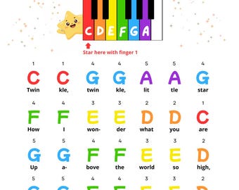 Twinkle, Twinkle, Little Star – Easy Piano for Beginners (Color-Coded Letters | Instant Download PDF)