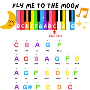 Fly Me To The Moon: Easy Piano Song for Beginners with Color-Coded Letters Sheet (Instant Download PDF)