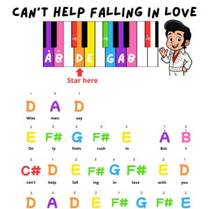 Peut inclure: Illustration d'un clavier de piano coloré avec le titre de la chanson "CAN'T HELP FALLING IN LOVE" et un chanteur de dessin animé. L'image comprend des notes de musique et des paroles, avec une flèche rouge et les mots "Star here".