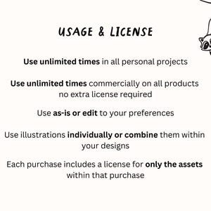 Peut inclure: Image avec le texte "USAGE & LICENSE" et des puces d&eacute;taillant les droits d'utilisation. Comprend une illustration en noir et blanc d'un raton laveur suspendu &agrave; une branche. Le texte explique les conditions d'utilisation personnelle et commerciale.