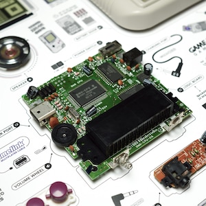 Original Nintendo Game Boy motherboard, speaker and internal parts arranged on an illustrated teardown template for framed gaming artwork – consola retro desmontada, Konsolen Wandkunst, retro console kunst.
