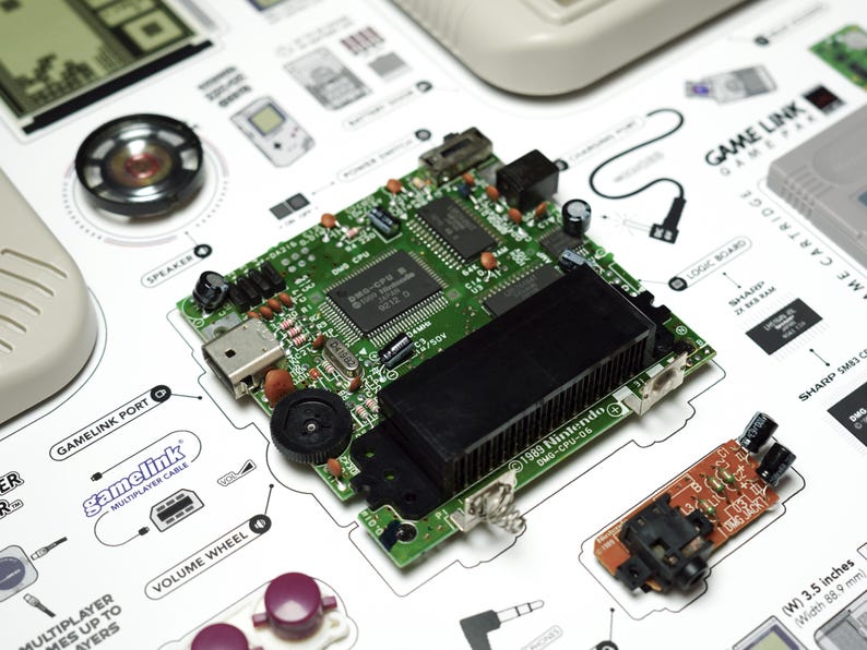 Original Nintendo Game Boy motherboard, speaker and internal parts arranged on an illustrated teardown template for framed gaming artwork – consola retro desmontada, Konsolen Wandkunst, retro console kunst.