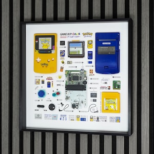 Peut inclure: Une impression d'art technique encadrée intitulée GAME BOY COLOR présentant une console portable jaune, un dos de console bleu, une cartouche de jeu jaune et une vue éclatée des composants internes avec des étiquettes sur fond blanc.